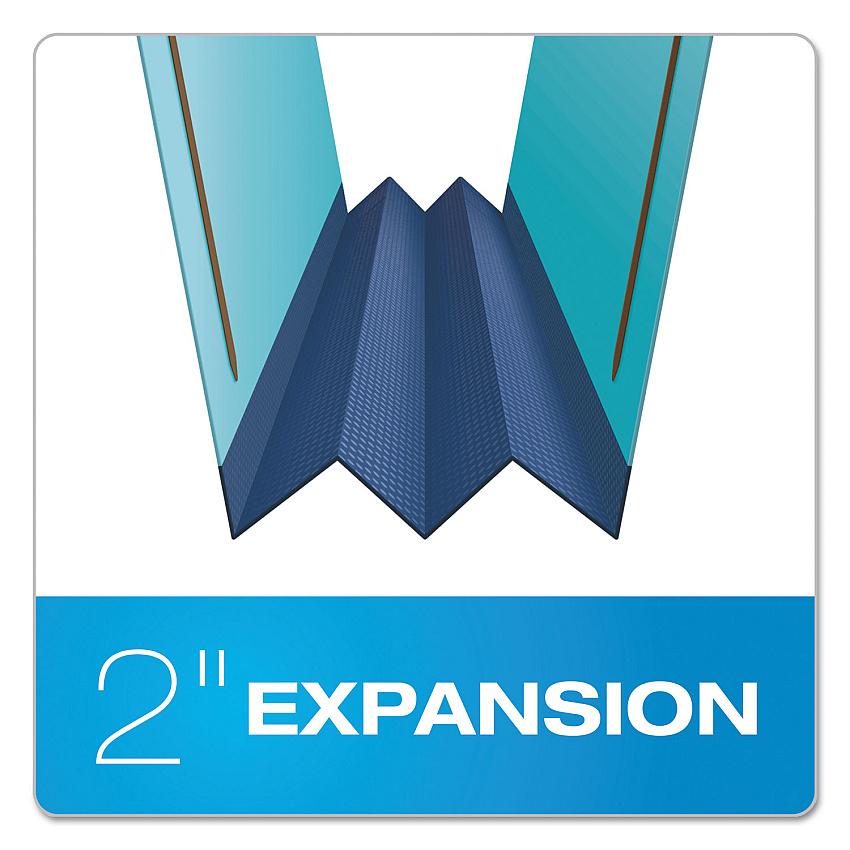eazyzoom