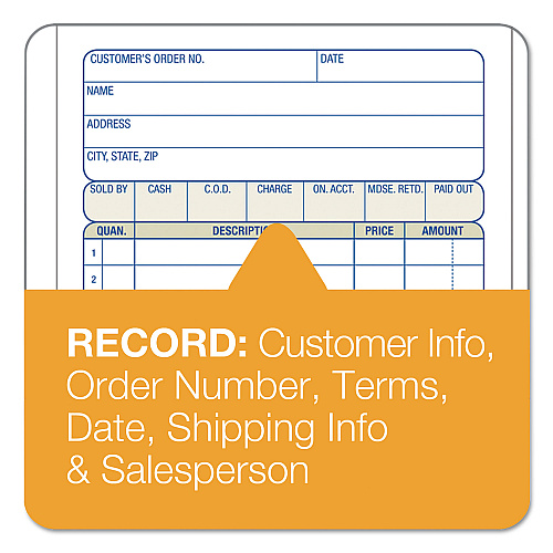 Adams 3-Part Sales Book, Three-Part Carbonless, 3.25 x 7.13, 50 Forms Total (TC3705)
