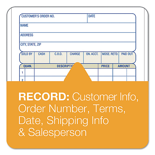 Adams Sales/Order Book, Three-Part Carbonless, 4.19 x 6.69, 50 Forms Total (TC4705)