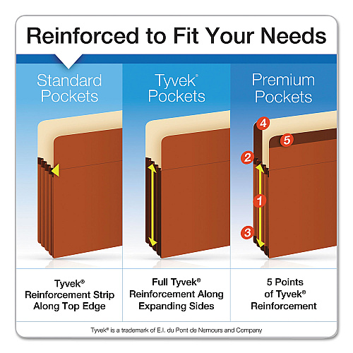 Earthwise by Pendaflex Recycled File Pockets, 5.25" Expansion, Letter Size, Red Fiber (E1534G)