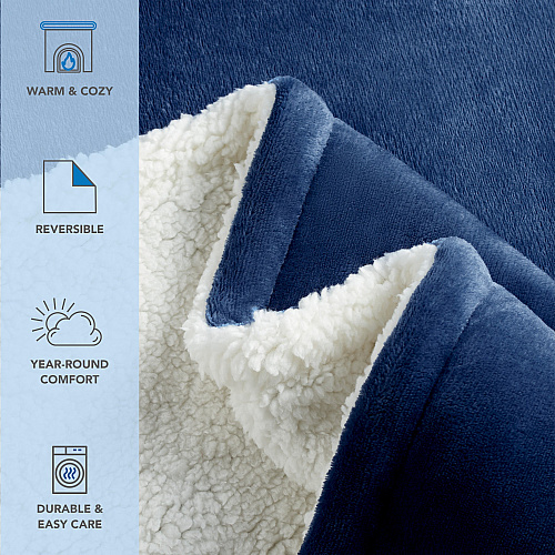 Host & Home Plush To Sherpa Bed Blanket Queen Navy - Case Of 4 (BLKT-PF-9090-NV)