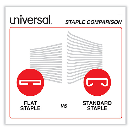 Universal Deluxe Power Assist Flat-Clinch Full Strip Stapler, 25-Sheet Capacity, Black/Gray (UNV43040)