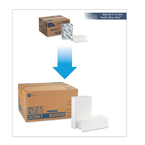 Pacific Blue&reg; Z-Fold Paper Towels, White, 2-Ply, 2200 Towels (20887)