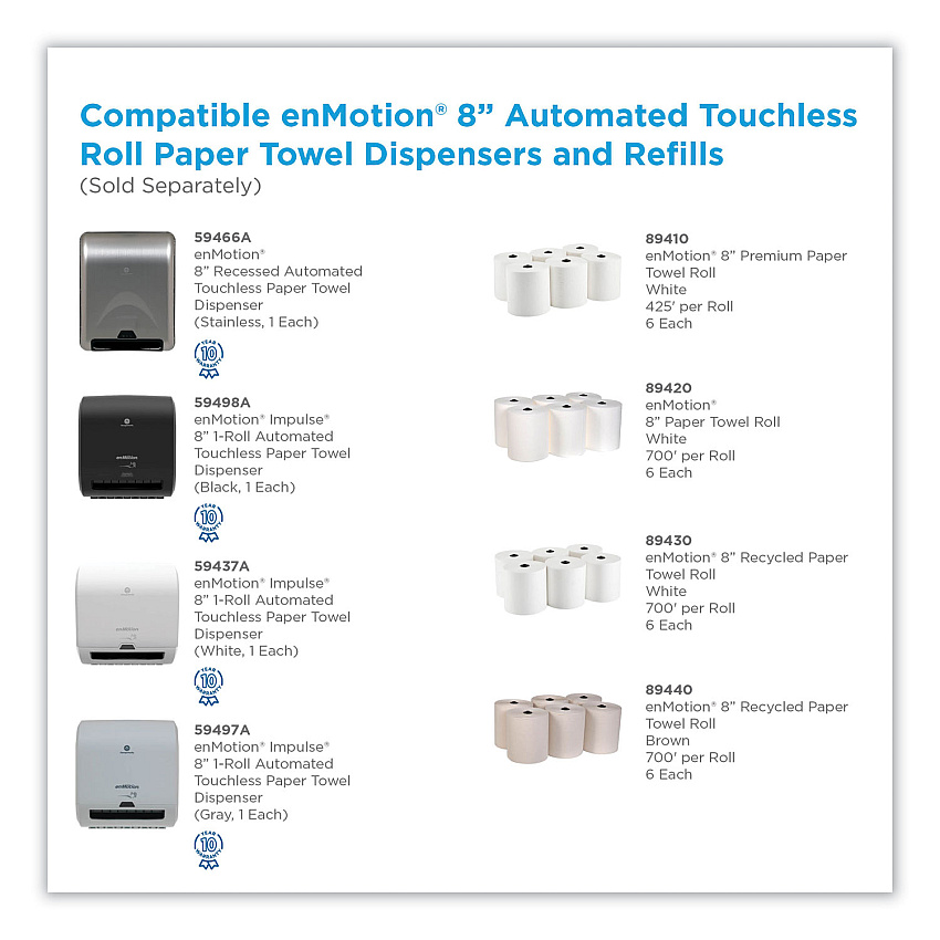 eazyzoom