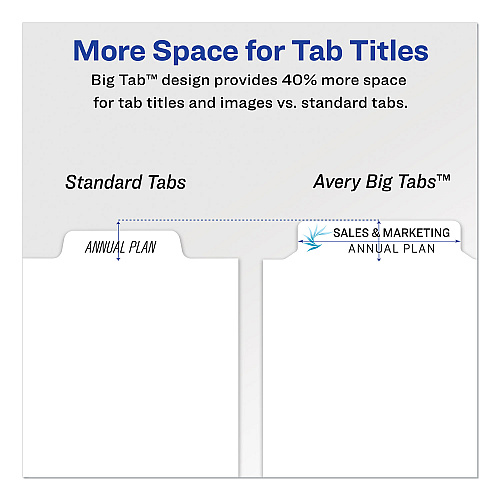 Avery Print and Apply Index Maker Clear Label Dividers, Big Tab, 5-Tab, White Tabs, 11 x 8.5, White, 5 Sets (11492)