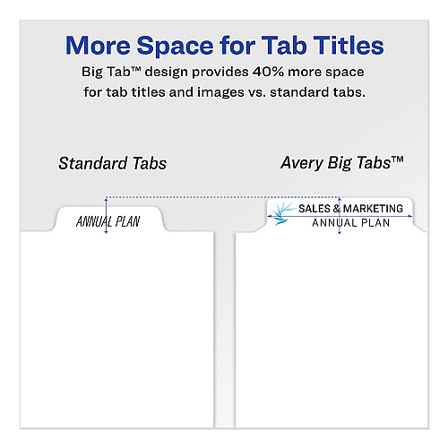 Avery Print and Apply Index Maker Clear Label Dividers, Big Tab, 8-Tab, 11 x 8.5, White, 1 Set (11491)