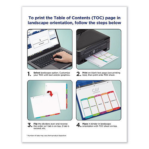 Avery Customizable TOC Ready Index Multicolor Tab Dividers, 5-Tab, 1 to 5, 11 x 8.5, White ...