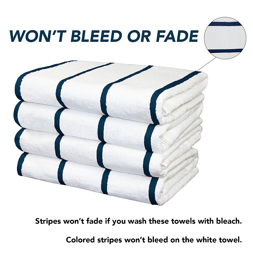 eazyzoom