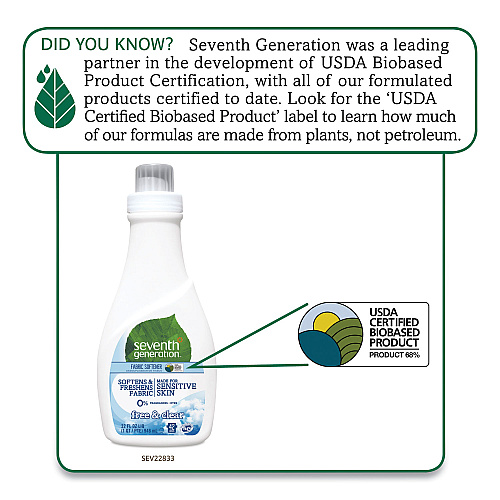 Seventh Generation Natural Liquid Fabric Softener, Free and Clear, 42 Loads, 32 oz Bottle, 6/Carton (22833)