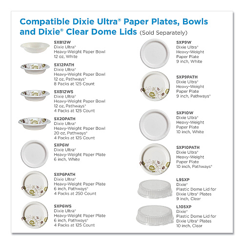 Dixie Pathways Soak Proof Shield Heavyweight Paper Plates, WiseSize, 8.5" dia, Green/Burgundy, 500/Carton (SXP9PATH)
