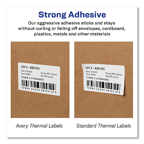 Avery Thermal Printer Labels, Thermal Printers, 1.13 x 3.5, Clear, 120/Roll, 1 Roll/Pack (04151)