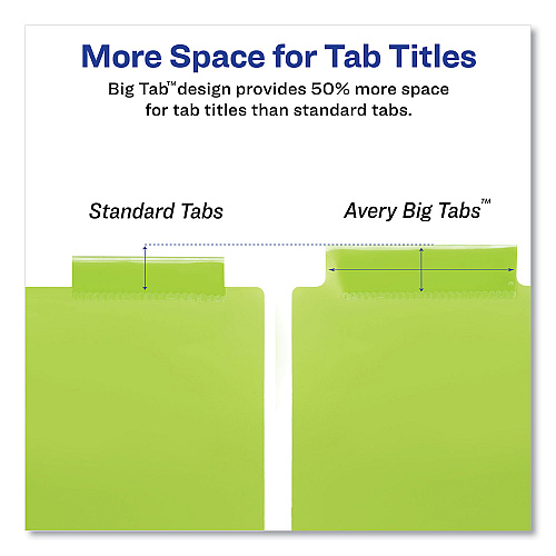 Avery Big Tab Insertable One-Pocket Plastic Dividers, 5-Tab, 11.13 x 9.25, Assorted, 1 Set (07714)