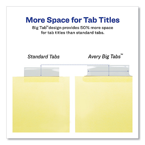 Avery Insertable Big Tab Dividers, 5-Tab, Double-Sided Gold Edge Reinforcing, 11 x 8.5, Buff, Clear Tabs, 1 Set (11110)