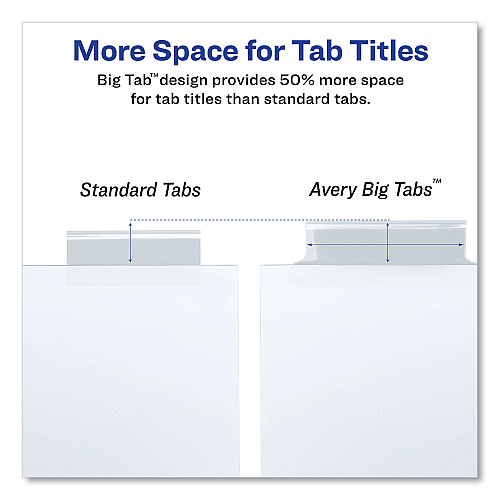 Avery Insertable Big Tab Dividers, 5-Tab, Double-Sided Gold Edge Reinforcing, 11 x 8.5, White, Clear Tabs, 1 Set (11122)