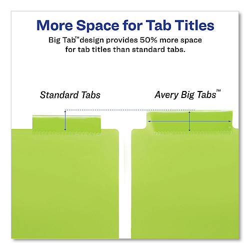 Avery Insertable Big Tab Plastic Dividers, 8-Tab, 11 x 8.5, Assorted, 1 Set (11901)