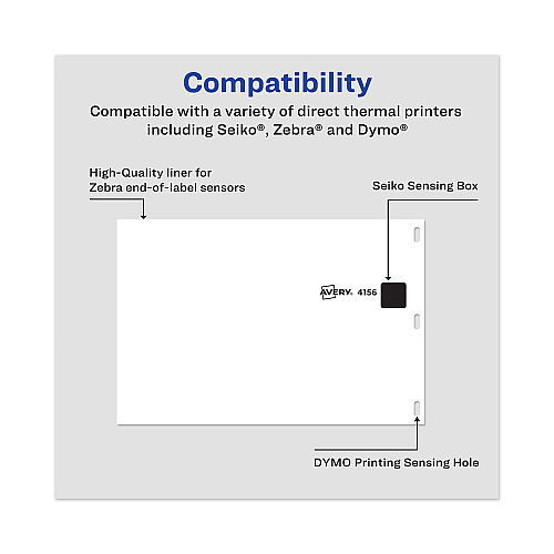 Avery Multipurpose Thermal Labels, 4 x 6, White, 220/Roll (4156)