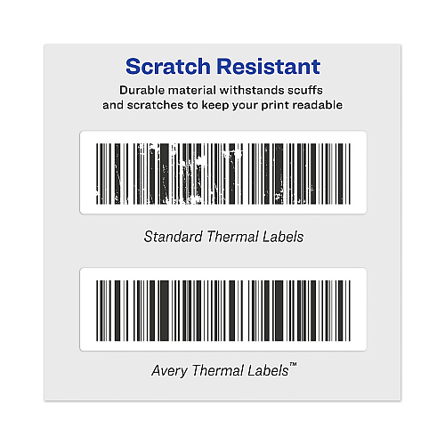 Avery Multipurpose Thermal Labels, 4 x 6, White, 220/Roll (4156)