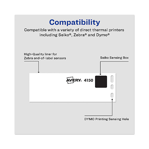 Avery Multipurpose Thermal Labels, 1.13 x 3.5, White, 130/Roll, 2 Rolls/Pack (4150)