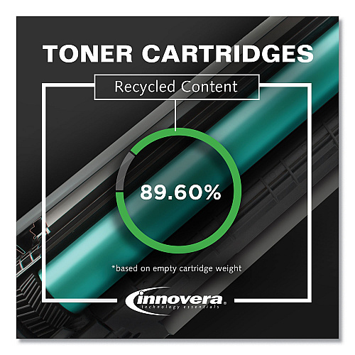 Innovera Remanufactured Magenta Toner, Replacement for 130A (CF353A), 1,000 Page-Yield (IVRM177M)