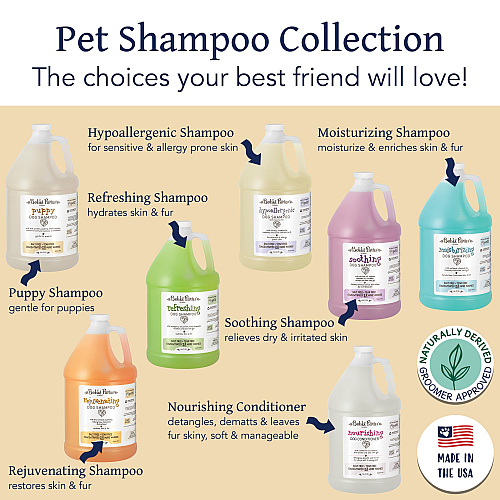 Bobbi Panter Botanicals Puppy Dog Shampoo Rosemary/chamomile (gallon) - Case Of 4 (BP00047-CS)