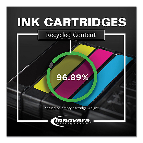 Innovera Remanufactured Magenta Ink, Replacement for CLI-221M (2948B001), 530 Page-Yield (IVRCNCLI221M)