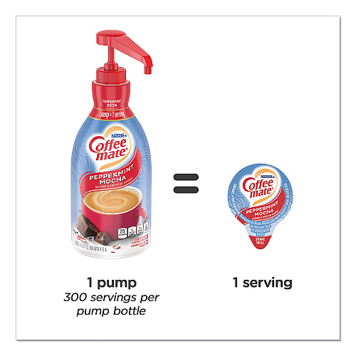 Coffee-mate Liquid Creamer Pump Bottle, Peppermint Mocha, 1.5 L, 2/Carton (29600CT)
