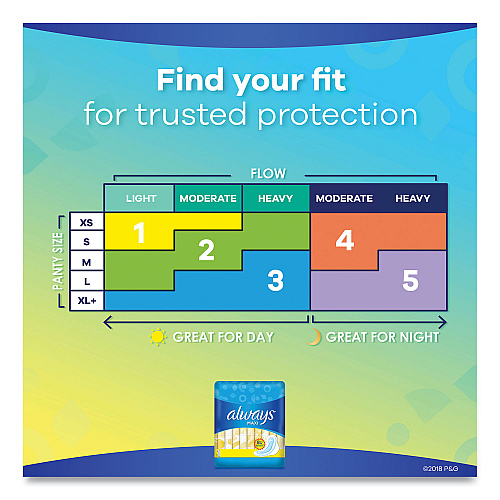 Always Regular Maxi Pads with Wings, Regular, 10/Box (34967)