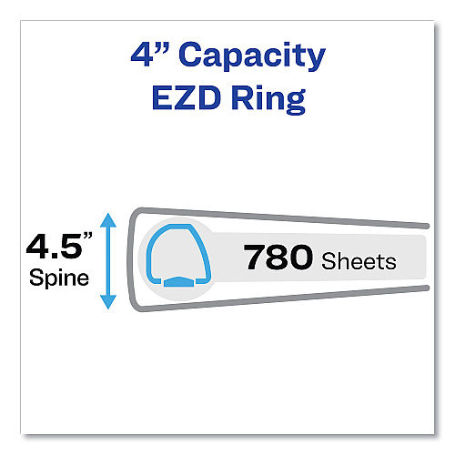 Avery Durable View Binder with DuraHinge and EZD Rings, 3 Rings, 4" Capacity, 11 x 8.5, Black, (9800) (09800)