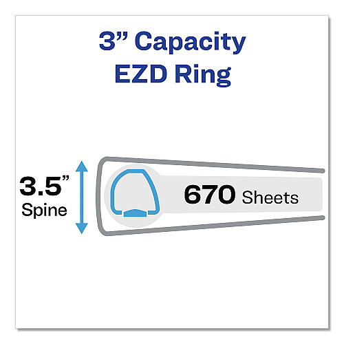 Avery Durable Non-View Binder with DuraHinge and EZD Rings, 3 Rings, 3" Capacity, 11 x 8.5, Black, (8702) (08702)