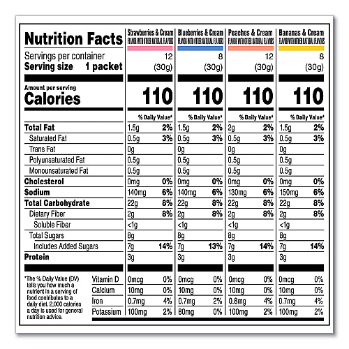 Quaker Instant Oatmeal, Assorted Varieties, 1.05 oz Packet, 40/Box (22001144)