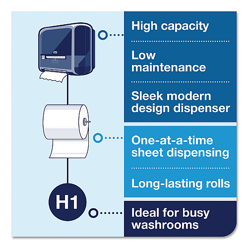 Tork&reg; Advanced Hardwound Roll Paper Towels, White, 525-ft, 6 Rolls (290092A)