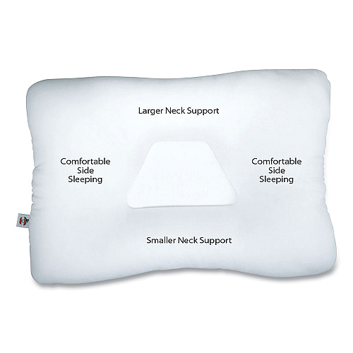 CoreProducts Mid-Core Cervical Pillow, Standard, 22 x 4 x 15, Gentle, White (222)