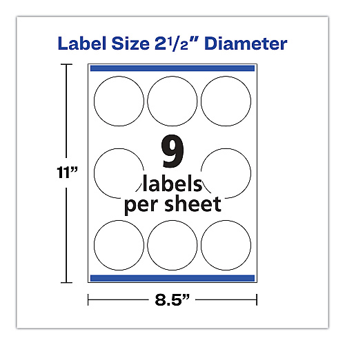 Avery Round Print-to-the Edge Labels with SureFeed, 2.5" dia, Glossy White, 90/PK (22830)