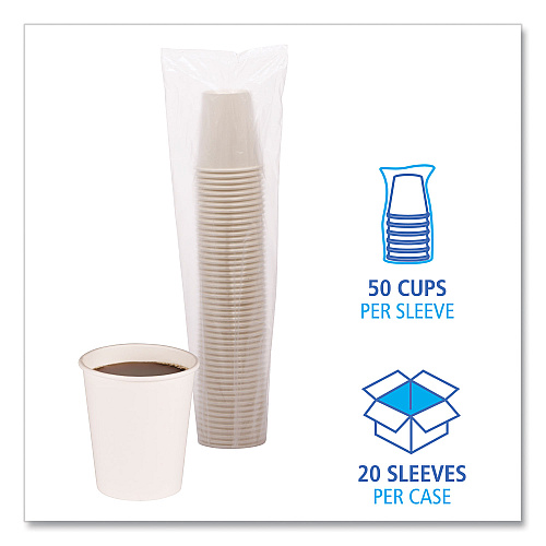 Boardwalk&reg; Paper Hot Cups, 8 oz., White, 1,000 Cups (BWKWHT8HCUP)