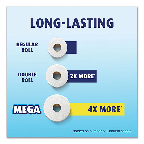 Charmin&reg; Essentials Soft Standard Toilet Paper, 2-Ply, 352 Sheets, 12 Rolls 2 Ply - White - 1 Carton (03159)