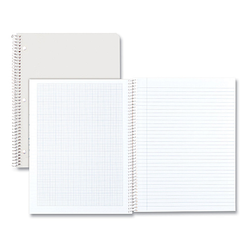National Paper Engineering and Science Notebook, Quadrille Rule (10 sq/in), White Cover, (60) 11 x 8.5 Sheets (33610)