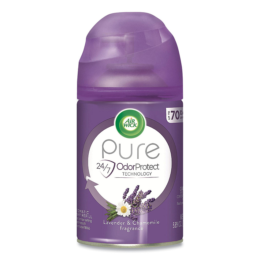eazyzoom