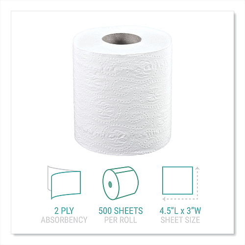 Windsoft&reg; Standard Toilet Paper Rolls, 2-Ply, 500 Sheets, 48 Rolls (WIN2405)