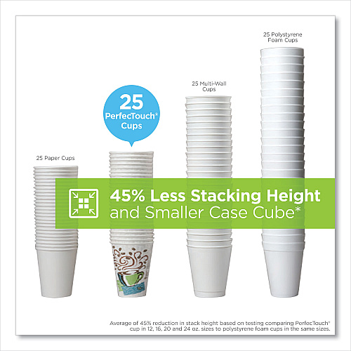 Dixie PerfecTouch Paper Hot Cups, 20 oz, Coffee Haze Design, 25/Sleeve, 20 Sleeves/Carton (5320CD)