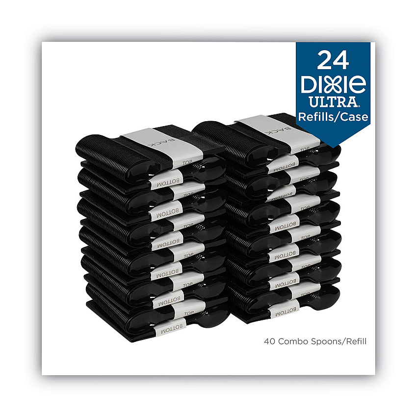 eazyzoom