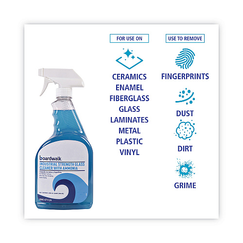 Boardwalk&reg; Glass Cleaner with Ammonia, 32 oz. Spray Bottle (BWK47112AEA)