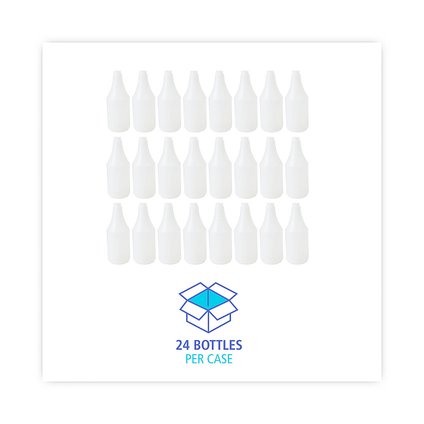 eazyzoom