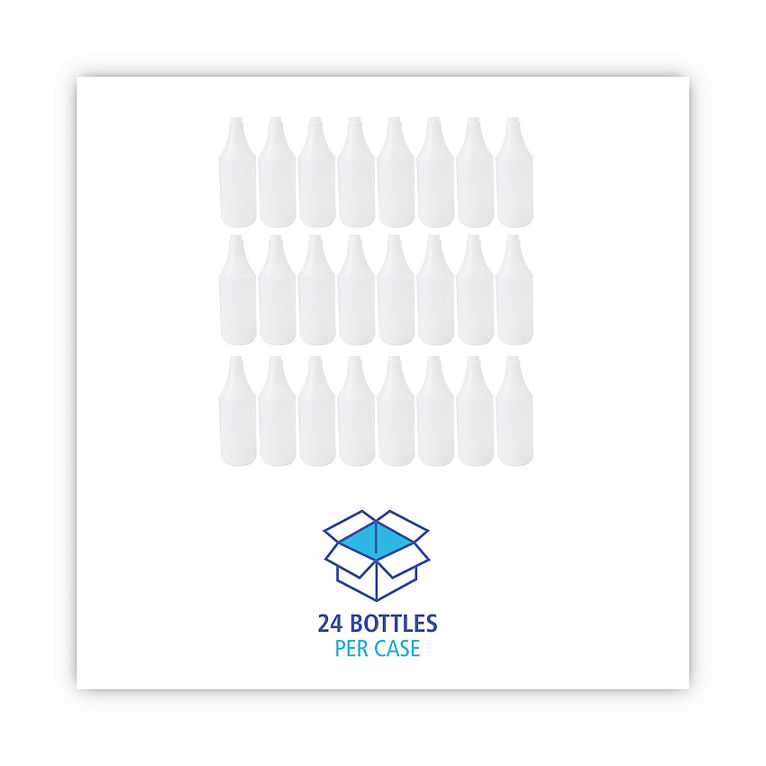 eazyzoom