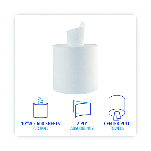 Boardwalk&reg; Center-Pull 2-Ply Paper Hand Towels, 6 Rolls (BWK410322)