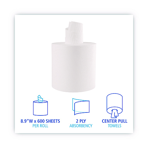 Boardwalk&reg; Center-Pull Paper Hand Towels, 2-Ply, 600 Sheets, 6 Rolls (BWK410321)