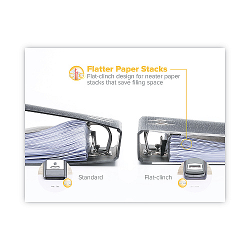 Bostitch EZ Squeeze 75 Stapler, 75-Sheet Capacity, Black (B875)
