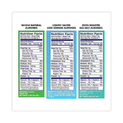 BlueDiamond Almonds Variety Pack, Assorted Flavors, 0.6 oz Pouch, 7 Pouches/Box, 6 Boxes/Carton (22000796)