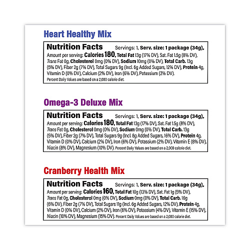 Nature's Garden Healthy Trail Mix Snack Packs, 1.2 oz Pouch, 50 Pouches/Carton (29400009)