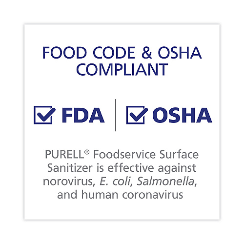 PURELL Foodservice Surface Sanitizer, Fragrance Free, 1 gal Bottle (434104EA)