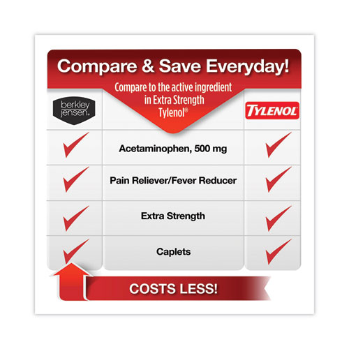 Berkley Jensen Extra Strength Acetaminophen Tablets 500 mg, 500/Bottle (22000629)